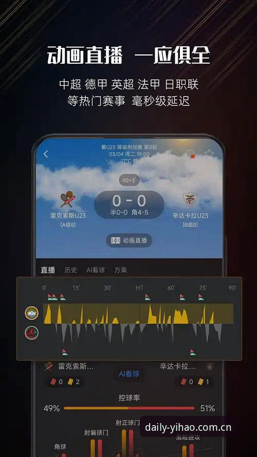 揭秘：为什么越来越多人把赛事追踪交给了这个44.9MB的APP？